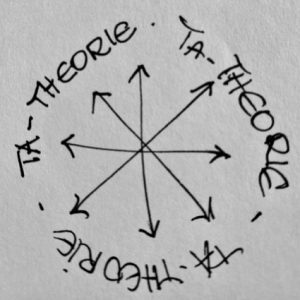 Handgeschriebener Kreis mit der Aufschrift TA-Theorie. Innerhalb des Kreises mit Pfeilen verbunden.