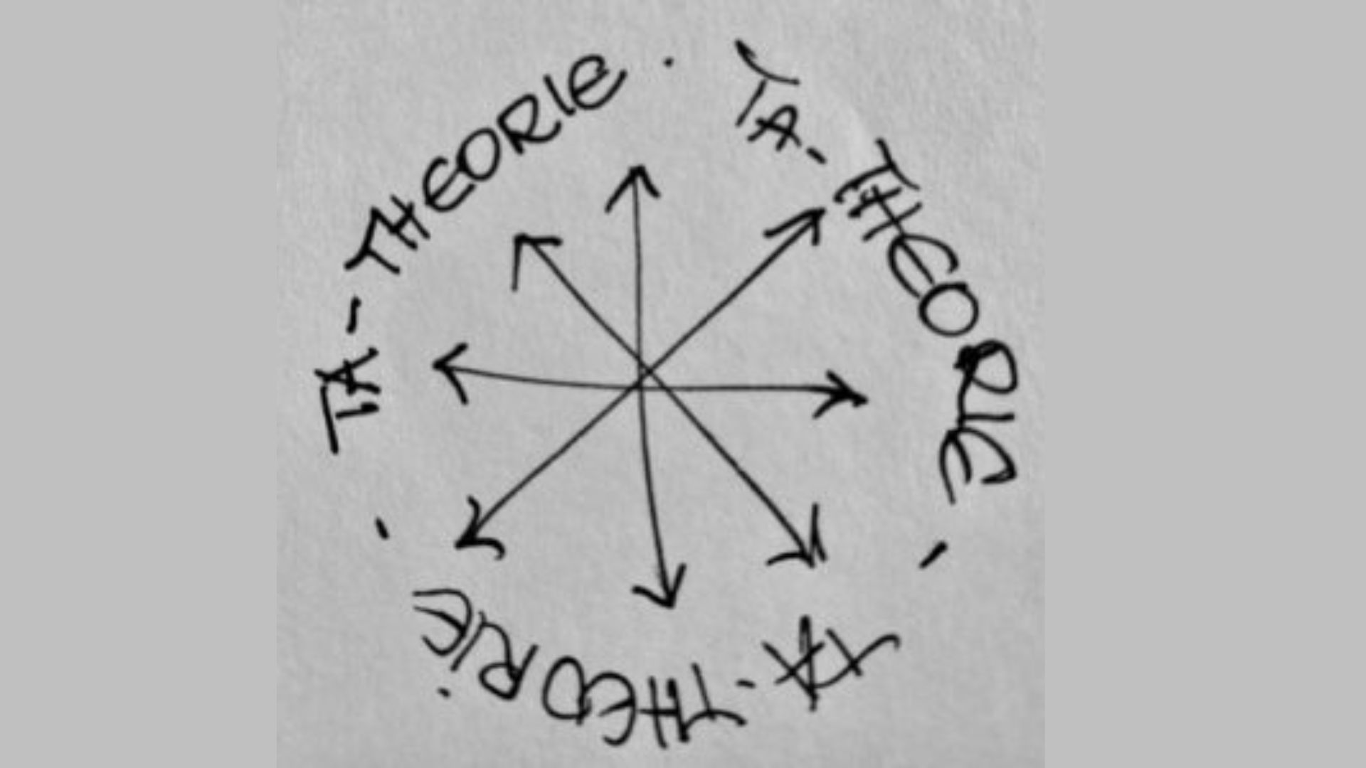 Handgeschriebener Kreis mit der Aufschrift TA-Theorie. Innerhalb des Kreises mit Pfeilen verbunden.